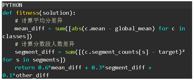 改进型遗传算法流程